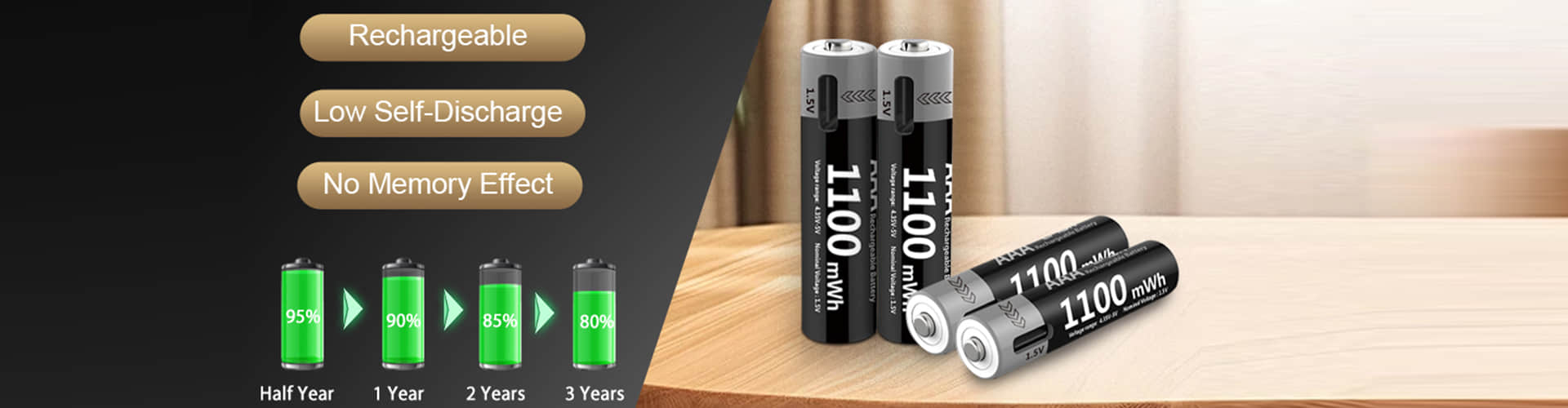 Shenzhen Leo Intelligent Technology Co., Ltd.