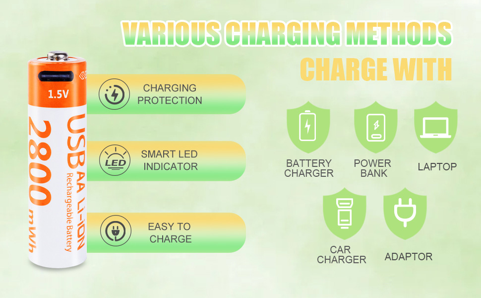 Rechargeable AA lithium battery 1.5V 2800MWh with USB-C charging cable, suitable for toy remote cont