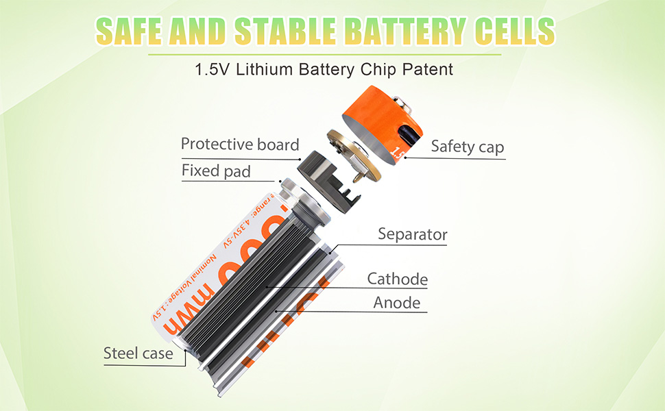 Rechargeable AA lithium battery 1.5V 2800MWh with USB-C charging cable, suitable for toy remote cont