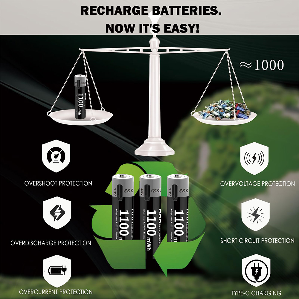 Application scenarios of rechargeable batteries in daily life