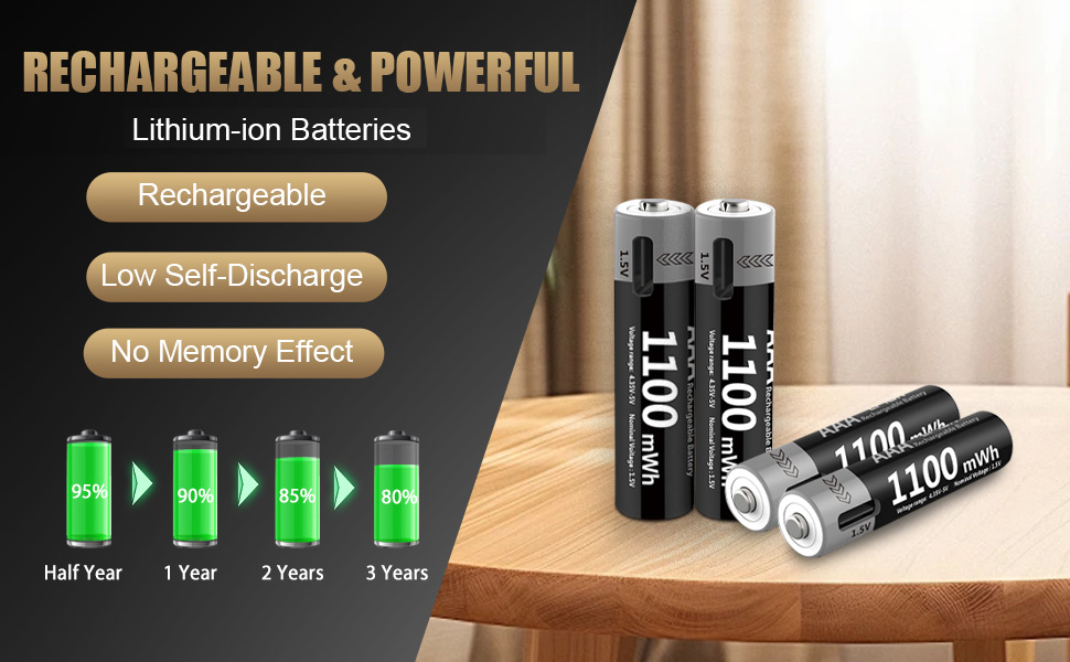 1.5V constant voltage AAA lithium battery No. 7 for toy mouse remote control